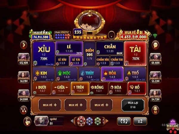 Các mẫu Kenno Phát Lộc phổ biến