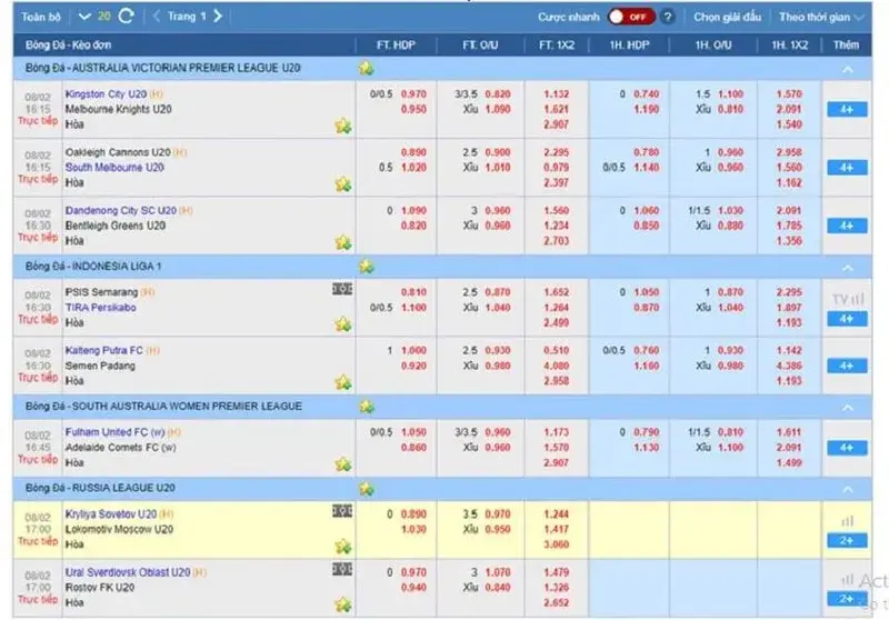 Có những kèo nào khi tham gia chơi thể thao tại CO88